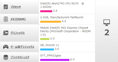 20140319-s101-winscore