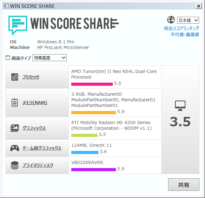 20140322-n54l-winscore