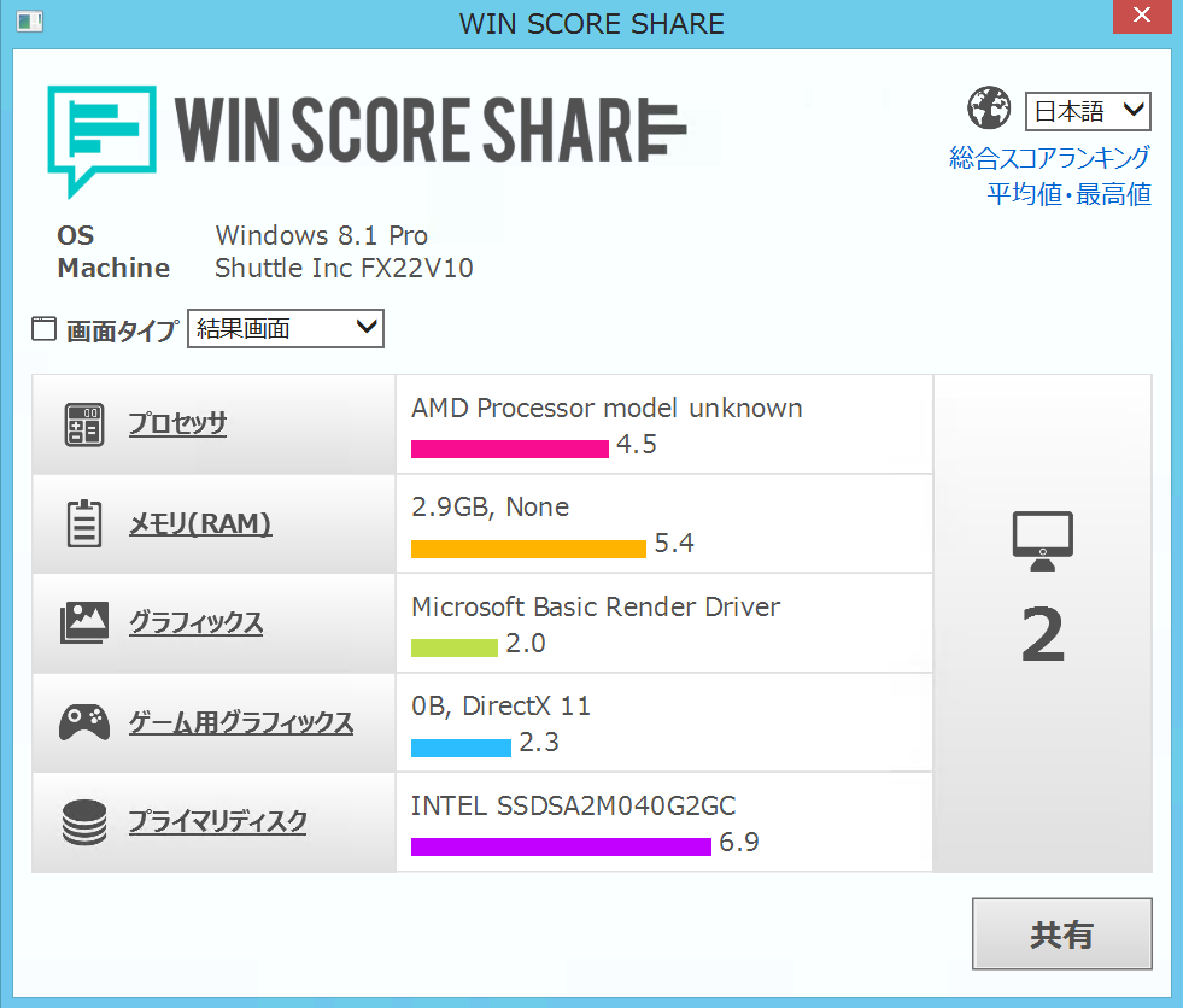 20140322-shuttle-winscore