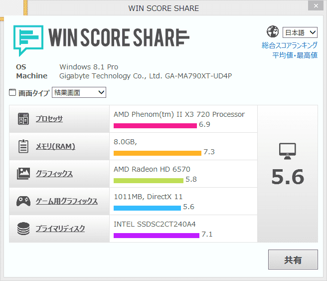 20140322-zesty-winscore