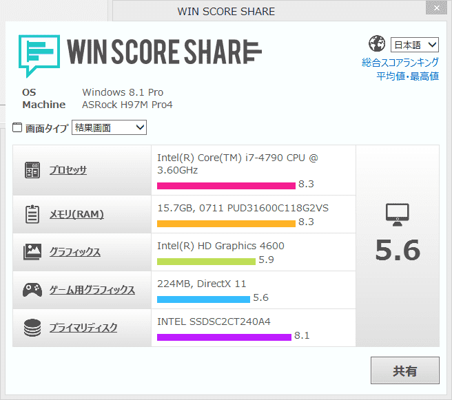 20150519-i7-4790-winscore