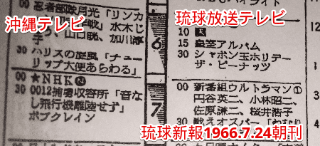 日曜日 テレビ 欄