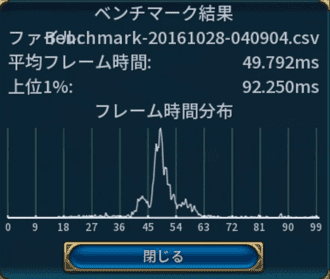 Civilization 6 を買って Macで遊ぶ ず 沖縄