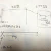 沖縄でも光回線（フレッツ）の低速化進行中？