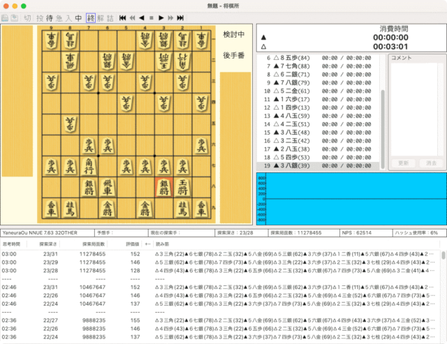 Risc V Bitmap Starfive VisonFive2(RISC-V SBC) で遊ぶ – その6 Bitmap命令有りでやねうら王を動かしてみた(2) – ず@沖縄