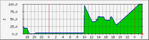19980704-3.gif
